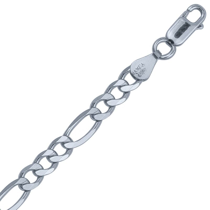 (FIG120) 4.7mm Italian Rhodium Plated Sterling Silver Figaro Chain