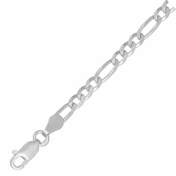 (FIGFC100) 3.6mm Rhodium Plated Sterling Silver Flat Figaro Concave Chain